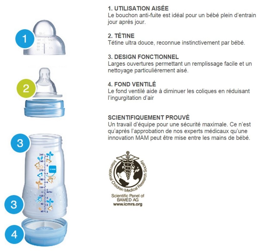MAM - BIBERON ANTI COLIQUE 260ML DETAILS.jpg
