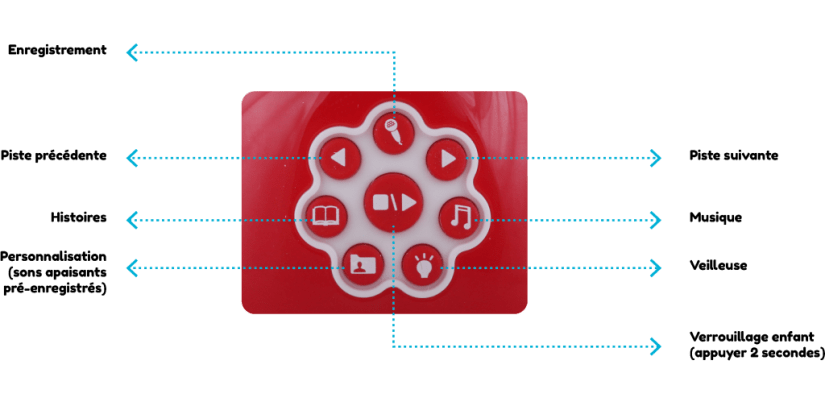 elements-techniques-1bis-1024x504
