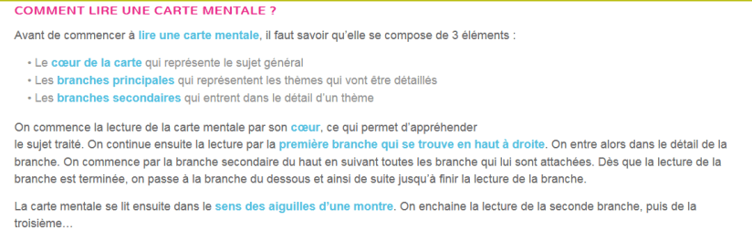 Screenshot_2018-11-03 Comment lire une carte mentale Commencez en haut à droite .png